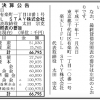 楽天とLIFULLの民泊事業「楽天LIFULL STAY」の決算公告